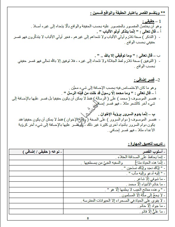 مذكرات العشماوي منبع السحر في القرآن الكريم لغة عربية صف حادي عشر فصل ثاني