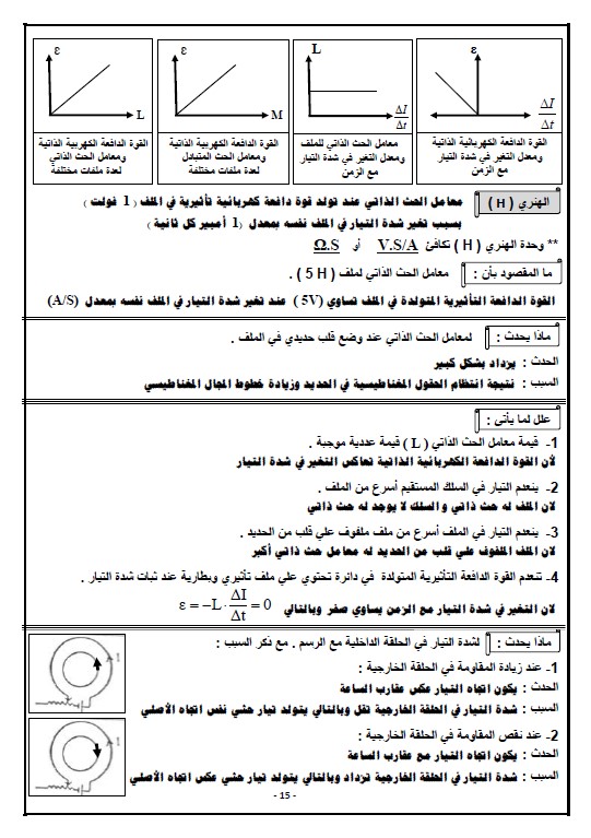 دفتر متابعة محلول فيزياء الصف الثاني عشر الفصل الثاني ثانوية فهد الدويري 2020