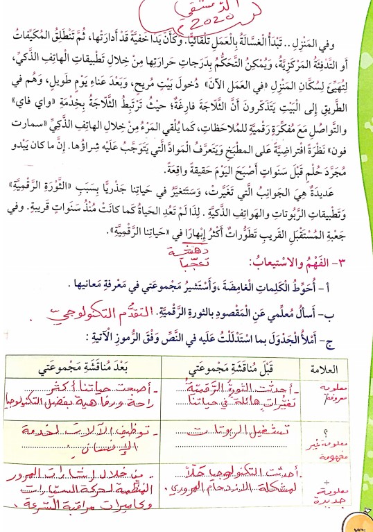 حل الوحدة الأولى لغة عربية الصف الرابع الفصل الثاني إعداد الدمشقي