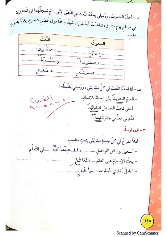 حل الوحدة الثالثة فكر مميز لغة عربية خامس فصل ثاني