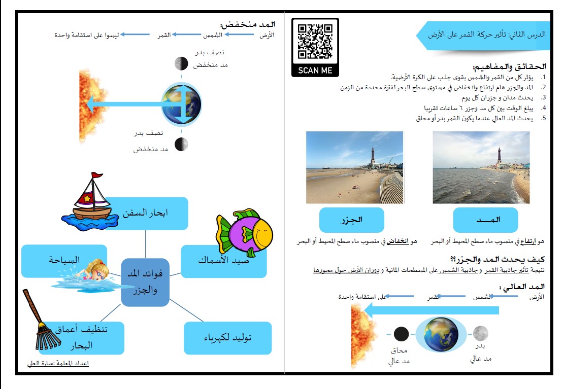 انفوجرافيك الدرس الأول والثاني علوم الصف الخامس الفصل الثاني المعلمة سارة العلي