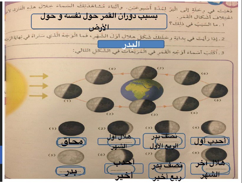 حل درس حركة القمر علوم الصف الخامس الفصل الثاني
