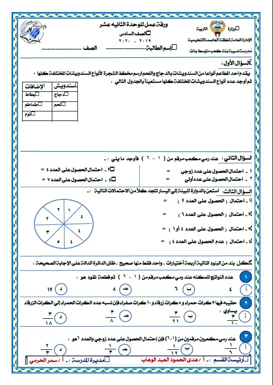 أوراق عمل رياضيات الصف السادس الفصل الثاني مدرسة نسيبة بنت كعب