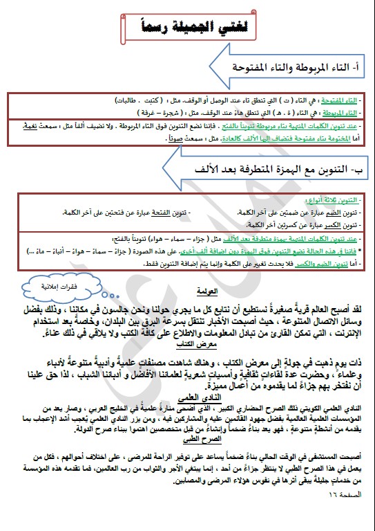 مذكرة لغة عربية الصف السادس الفصل الثاني المعلمة إيمان علي