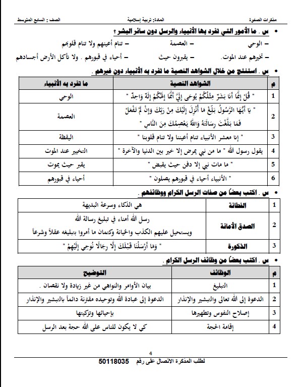 مذكرة الصفوة تربية إسلامية الوحدة الثالثة الصف السابع الفصل الثاني