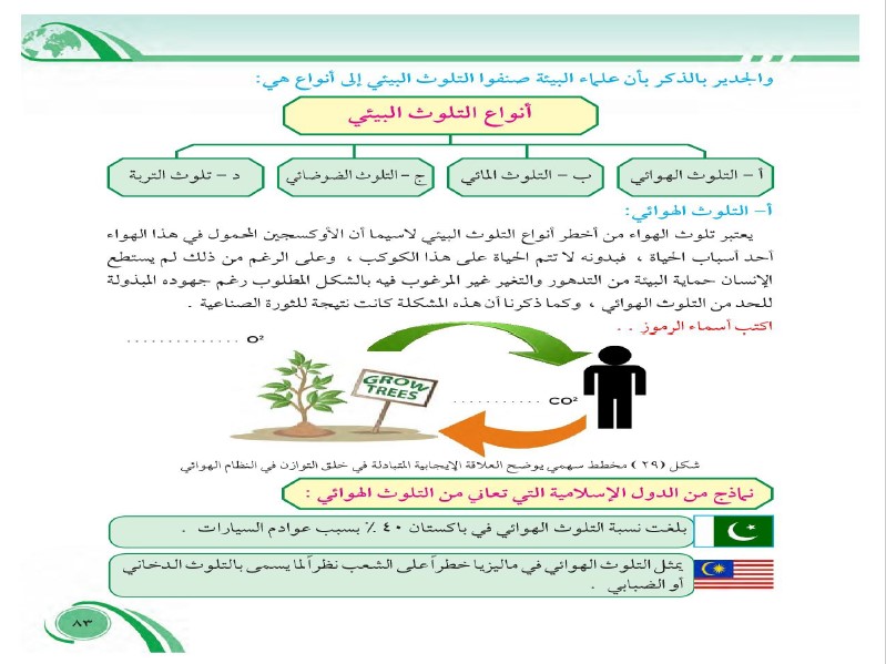 حل كتاب الاجتماعيات الصف الثامن الفصل الثاني الأستاذ أحمد الراجحي