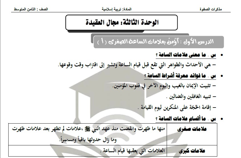 مذكرة الصفوة تربية إسلامية الوحدة الثالثة الصف الثامن الفصل الثاني