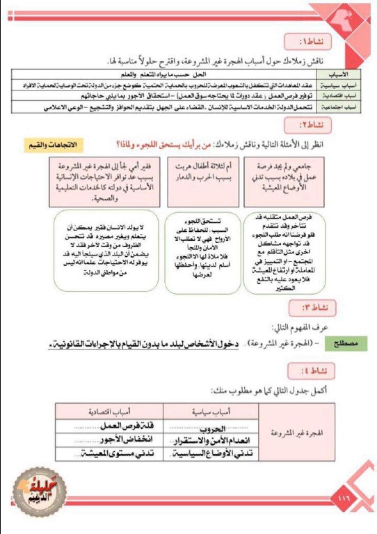 حل الوحدة الخامسة اجتماعيات الصف التاسع الفصل الثاني إعداد جليلة الدغيم