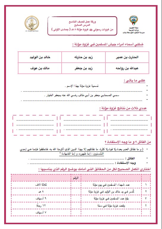 بنك أسئلة تربية إسلامية الصف التاسع الوحدة الثالثة الفصل الثاني