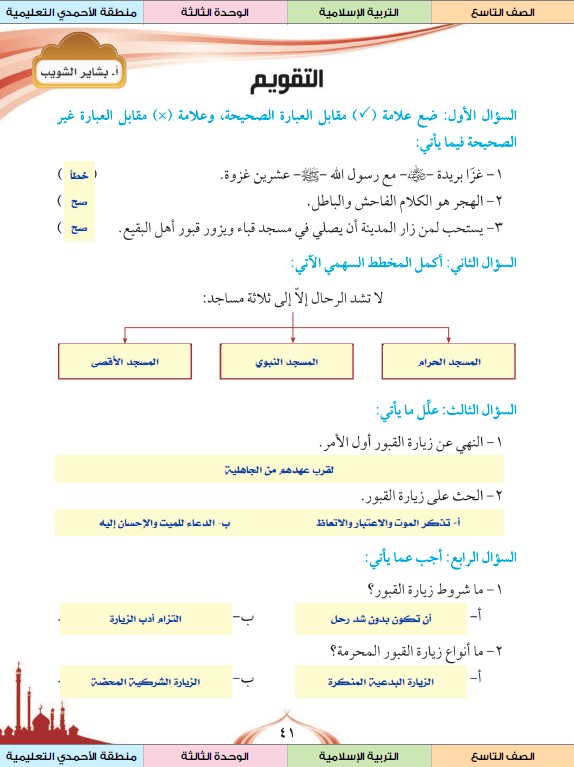 حل درس أحكام زيارة القبور إسلامية تاسع فصل ثاني ٢٠٢٠