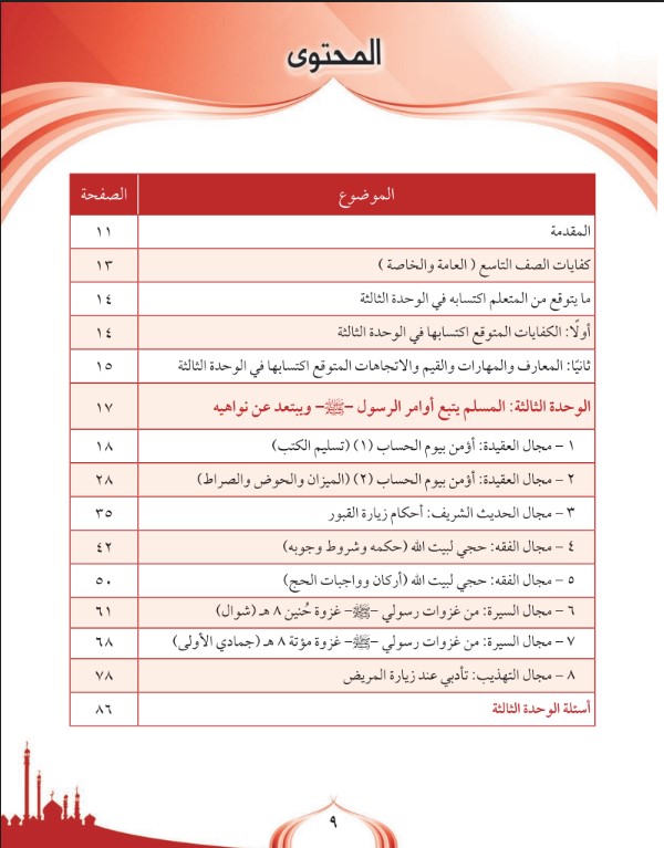 حل كتاب التربية الاسلامية للصف التاسع فصل ثاني كامل 2020