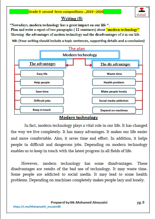 موضوعات تعبير انجليزي الصف التاسع الفصل الثاني الأستاذ محمد المزيني 2020