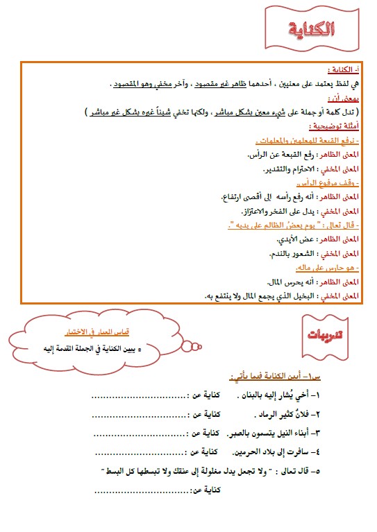 الكناية لغة عربية الصف التاسع الفصل الثاني المعلمة إيمان علي