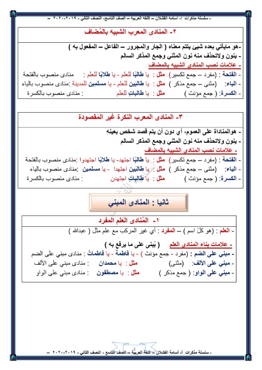 المنادى لغة عربية الصف التاسع الفصل الثاني الأستاذ أسامة القشلان