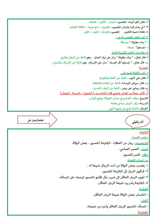 حل أنشطة الوحدة الأولى لغة عربية الصف التاسع الفصل الثاني إيمان علي