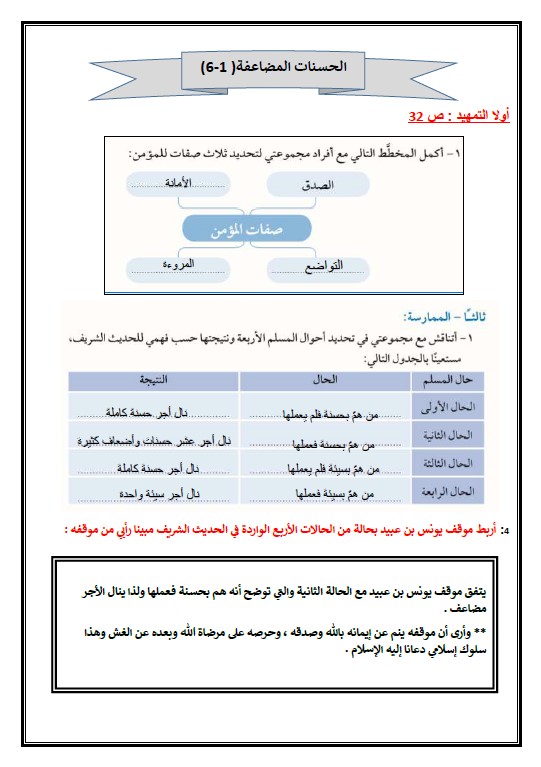 حل أنشطة لغة عربية الصف التاسع الفصل الثاني من ص22-41 إعداد بيلسان