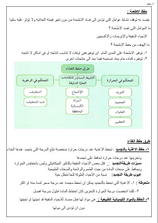 تلخيص الغذاء المتوازن علوم الصف التاسع الفصل الثاني الأستاذ حامد