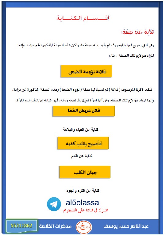 الكناية لغة عربية الصف العاشر الفصل الثاني الأستاذ عبد الناصر حسن