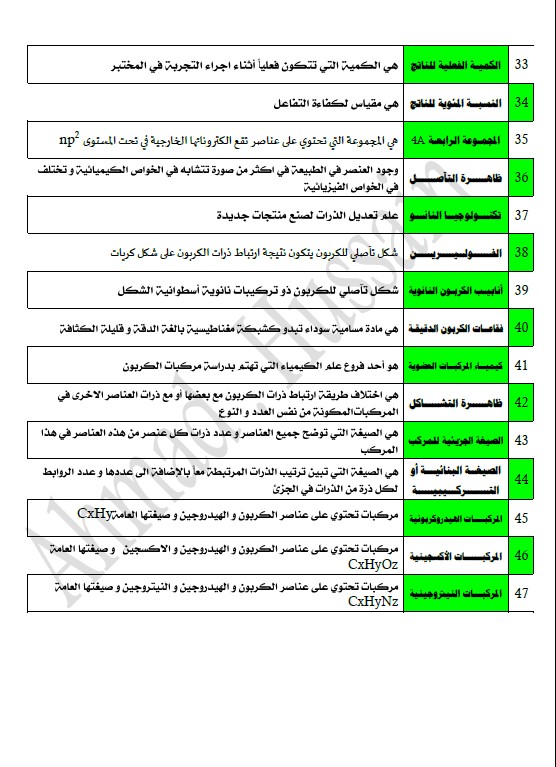 المصطلحات العلمية كيمياء الصف العاشر الفصل الثاني الأستاذ أحمد حسين