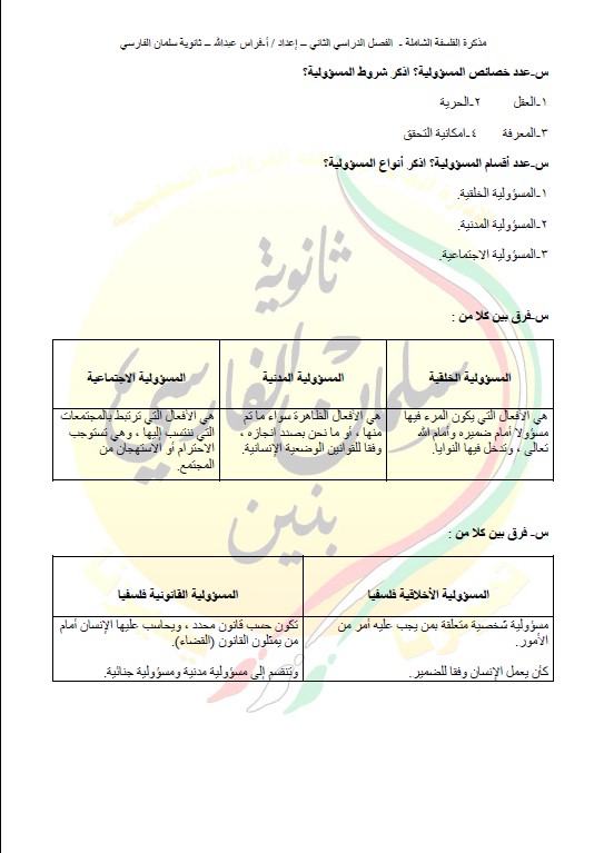 مذكرة فلسفة الصف الثاني عشر الفصل الثاني ثانوية سلمان الفارسي