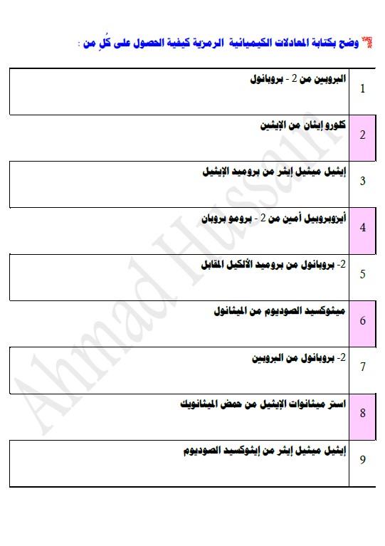 تمارين على كتابة معادلات كيميائية الصف الثاني عشر الأستاذ أحمد حسين