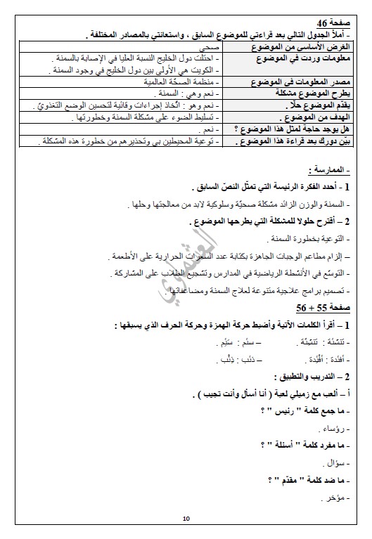 مذكرة العشماوي لغة عربية الصف الرابع الفصل الثاني