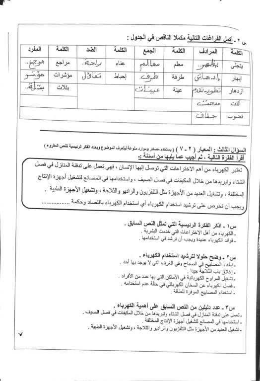 مذكرة لغة عربية الصف الرابع الفصل الثاني مدرسة عبد اللطيف الديين