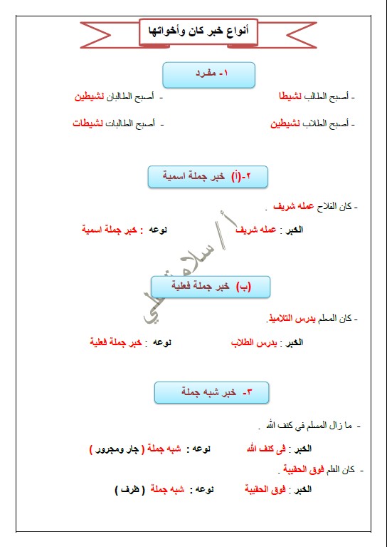 القواعد النحوية لغة عربية الصف السادس الفصل الثاني إعداد سلامة صباح