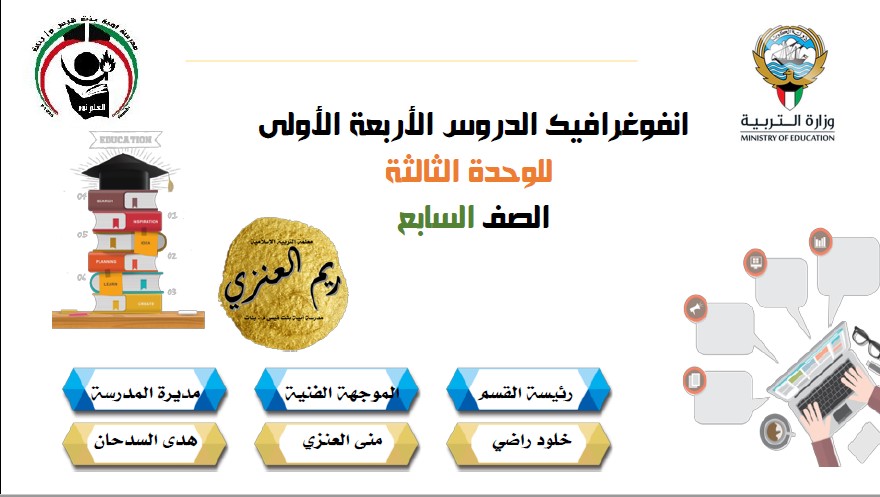 انفوجرافيك الوحدة الثالثة تربية إسلامية الصف السابع المعلمة ريم العنزي