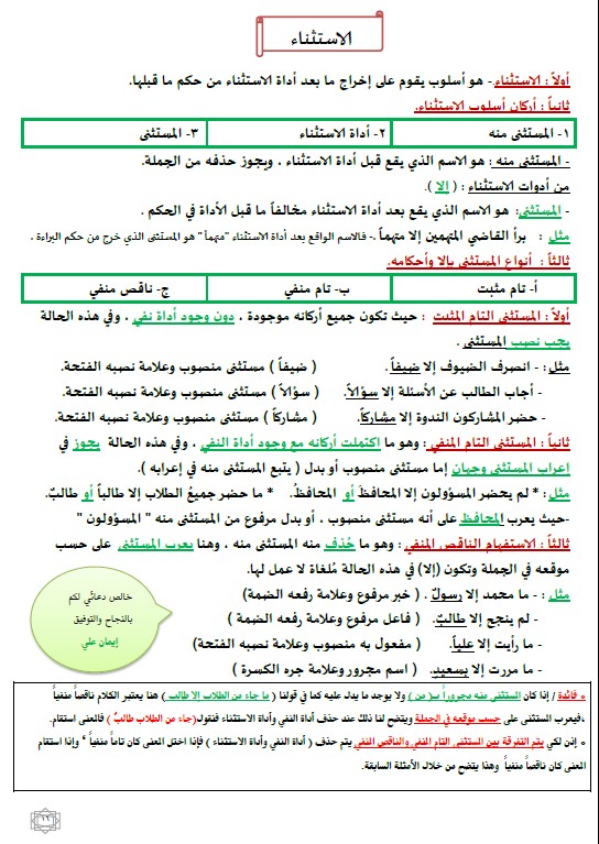 مذكرة لغة عربية الصف التاسع الفصل الثاني المعلمة إيمان علي