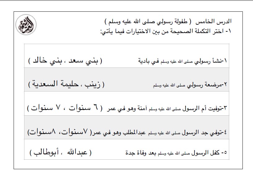 أوراق عمل تربية إسلامية الصف الاول الفصل الثاني إعداد شيخة العمر