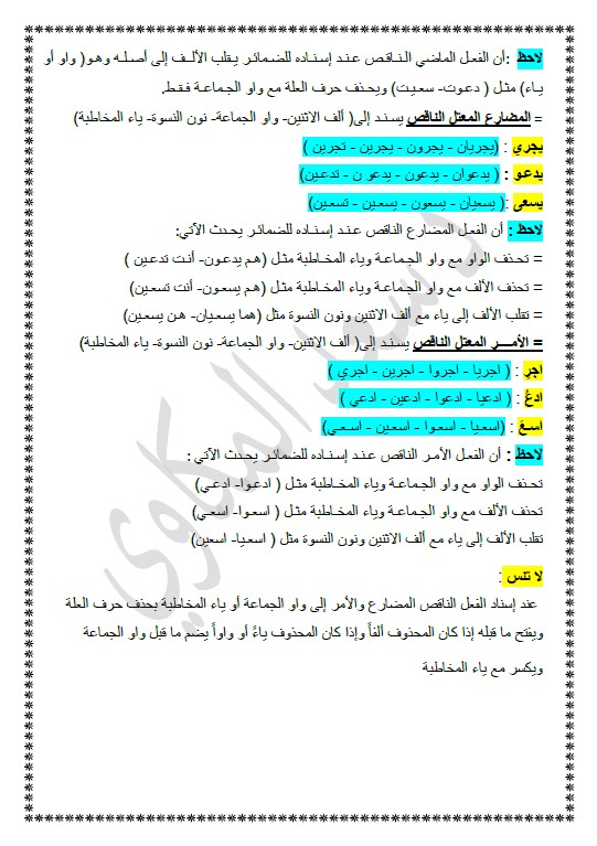 إسناد الأفعال لغة عربية الصف العاشر الفصل الثاني الأستاذ سعد المكاوي