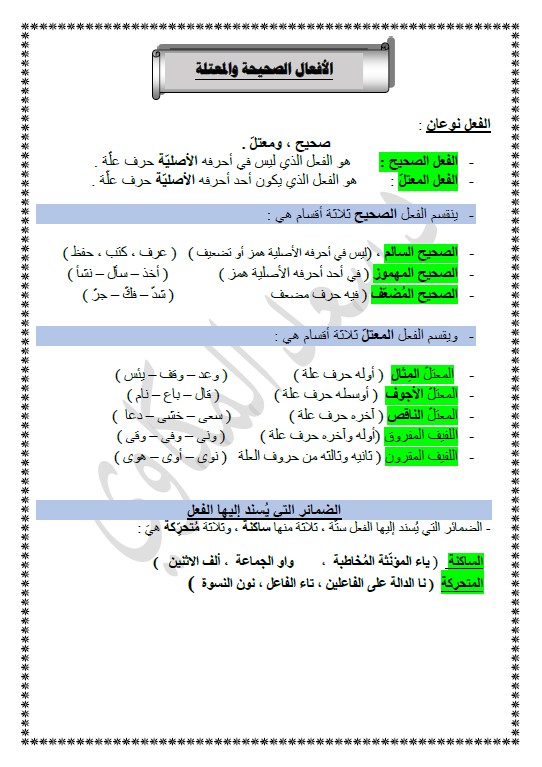 الأفعال الصحيحة والمعتلة لغة عربية الصف العاشر الفصل الثاني الأستاذ سعد المكاوي