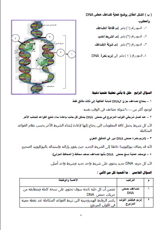 بنك أسئلة أحياء محلول الصف الثاني عشر الفصل الثاني ثانوية عيسى الحمد