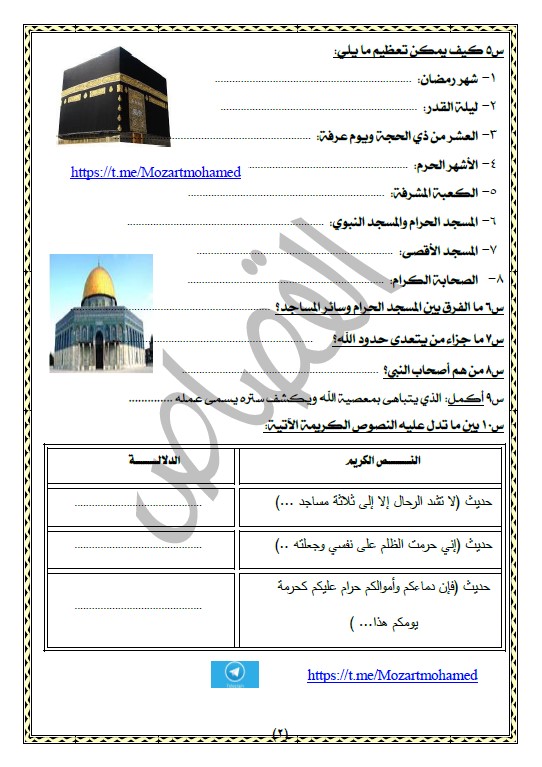 تلخيص وحدة العقيدة غير محلول تربية إسلامية الصف الثاني عشر الفصل الثاني
