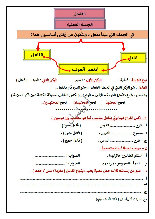 ورقة عمل الجملة الفعلية لغة عربية الصف الثالث الفصل الثاني إعداد بيلسان