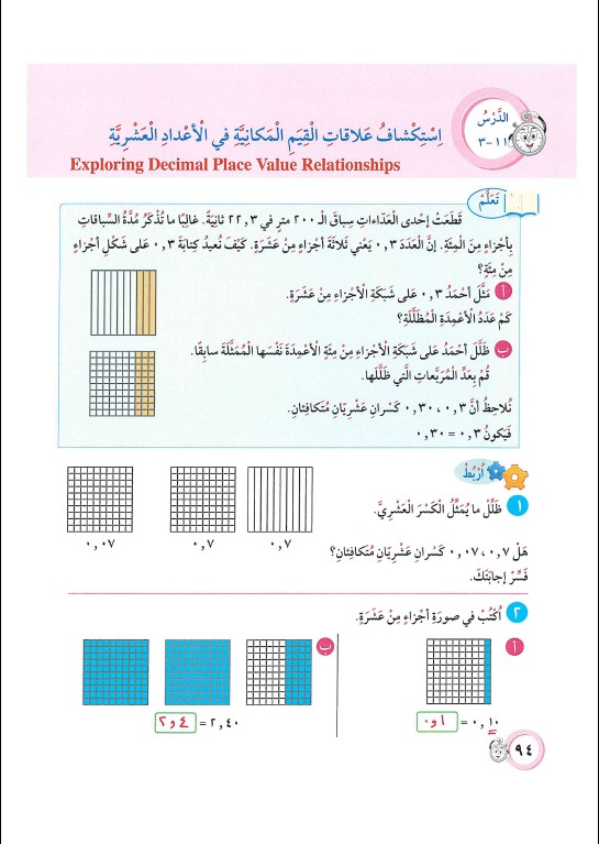 حل الوحدة الحادية عشر (الأعداد العشرية) رياضيات الصف الرابع الفصل الثاني