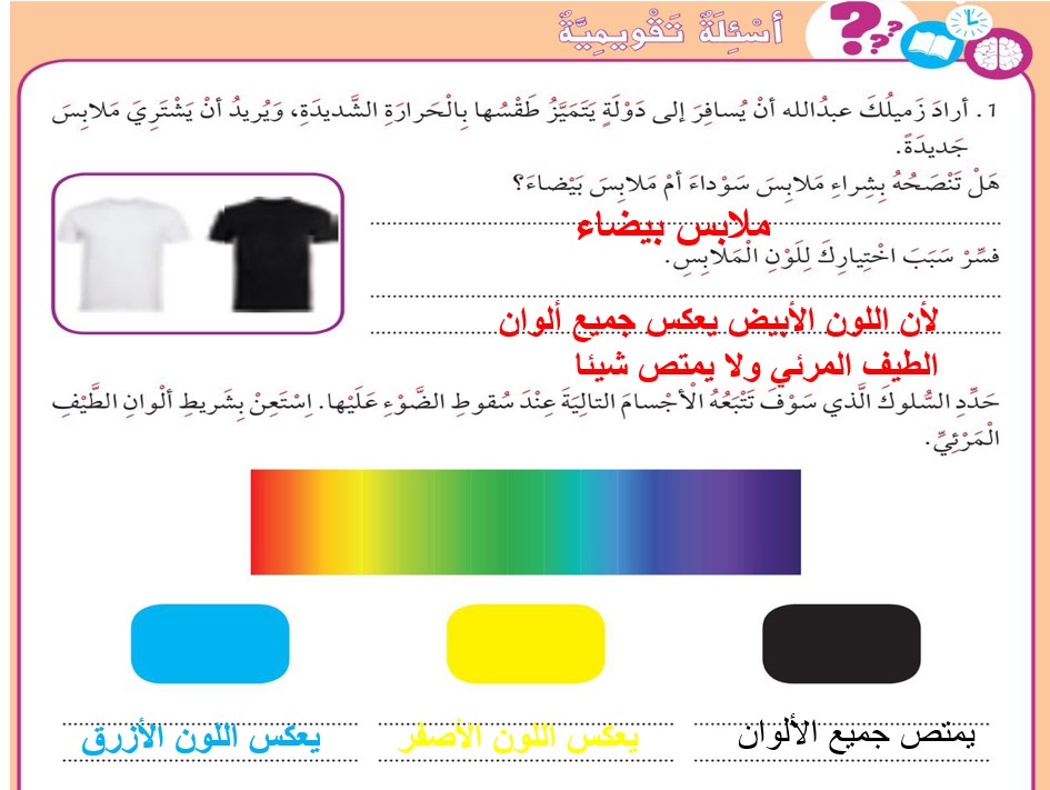 درس كيف نرى الأجسام ملونة علوم الصف الرابع الفصل الثاني الأستاذ محمد مبارك