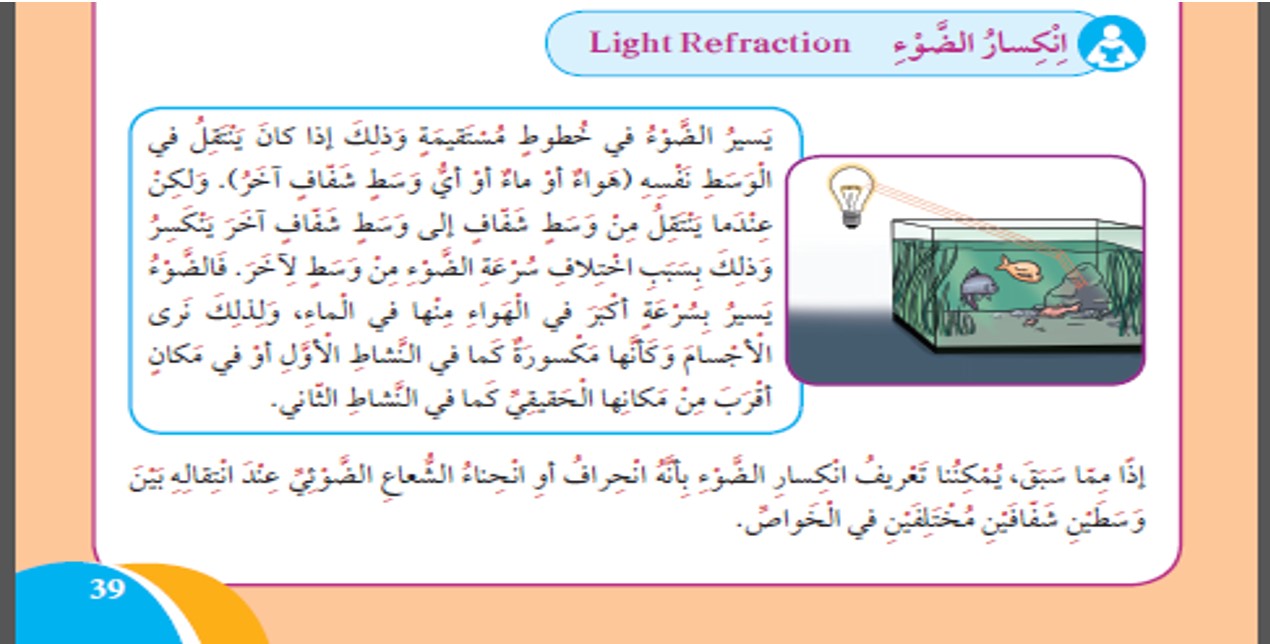 درس لماذا ينكسر الضوء علوم الصف الرابع الفصل الثاني الأستاذ محمد مبارك