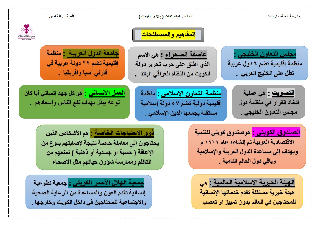 ورقة مفاهيم ومصطلحات اجتماعيات الصف الخامس الفصل الثاني مدرسة المنقف