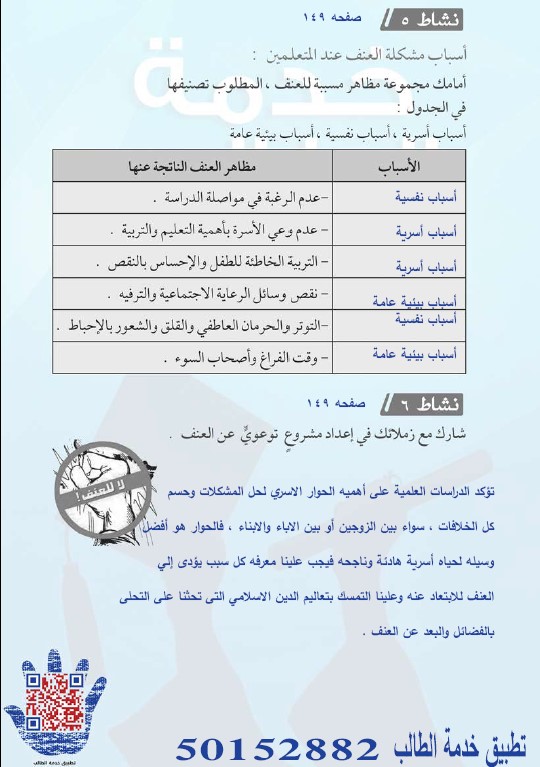 حل الوحدة الخامسة (الكويت ودول الخليج العربية في مواجهة التحديات) اجتماعيات الصف السادس