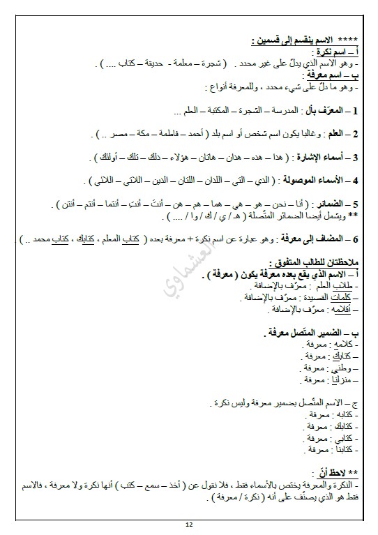 النحو لغة عربية الصف السابع مع نماذج اختبار إعداد العشماوي