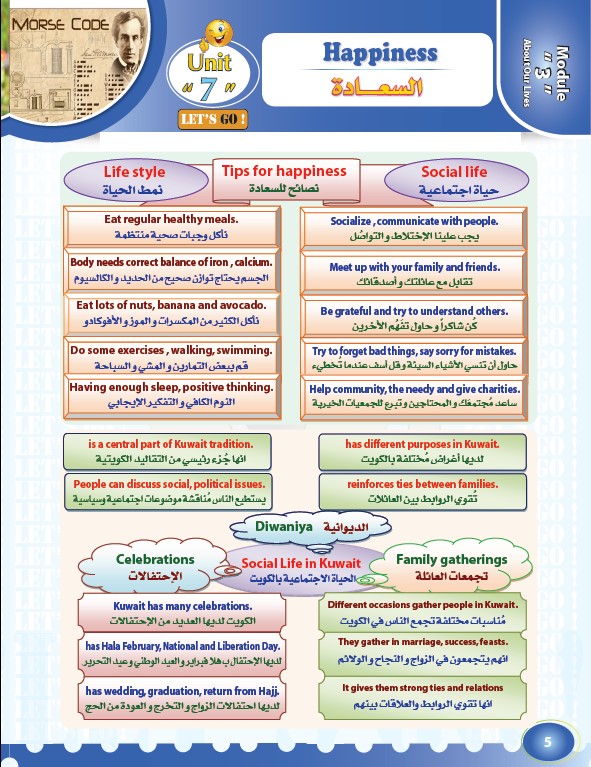 ف التاسع الوحدة السابعة الف