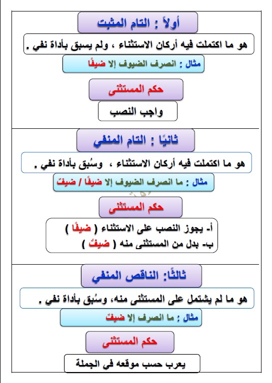 القواعد النحوية لغة عربية الصف التاسع الفصل الثاني إعداد سلامة صباح